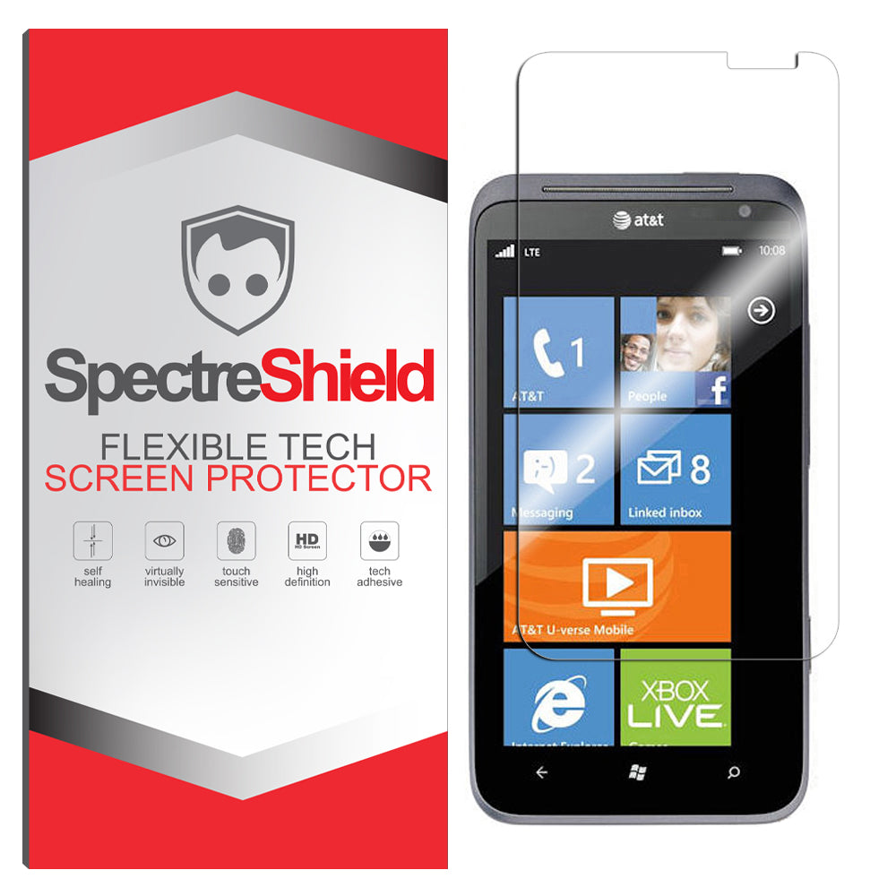 HTC Titan 2 Screen Protector